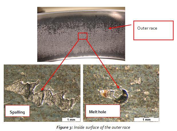 f3_inside_surface