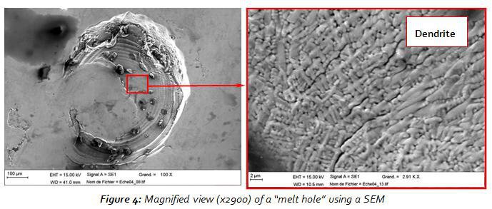 f4_magnified_view